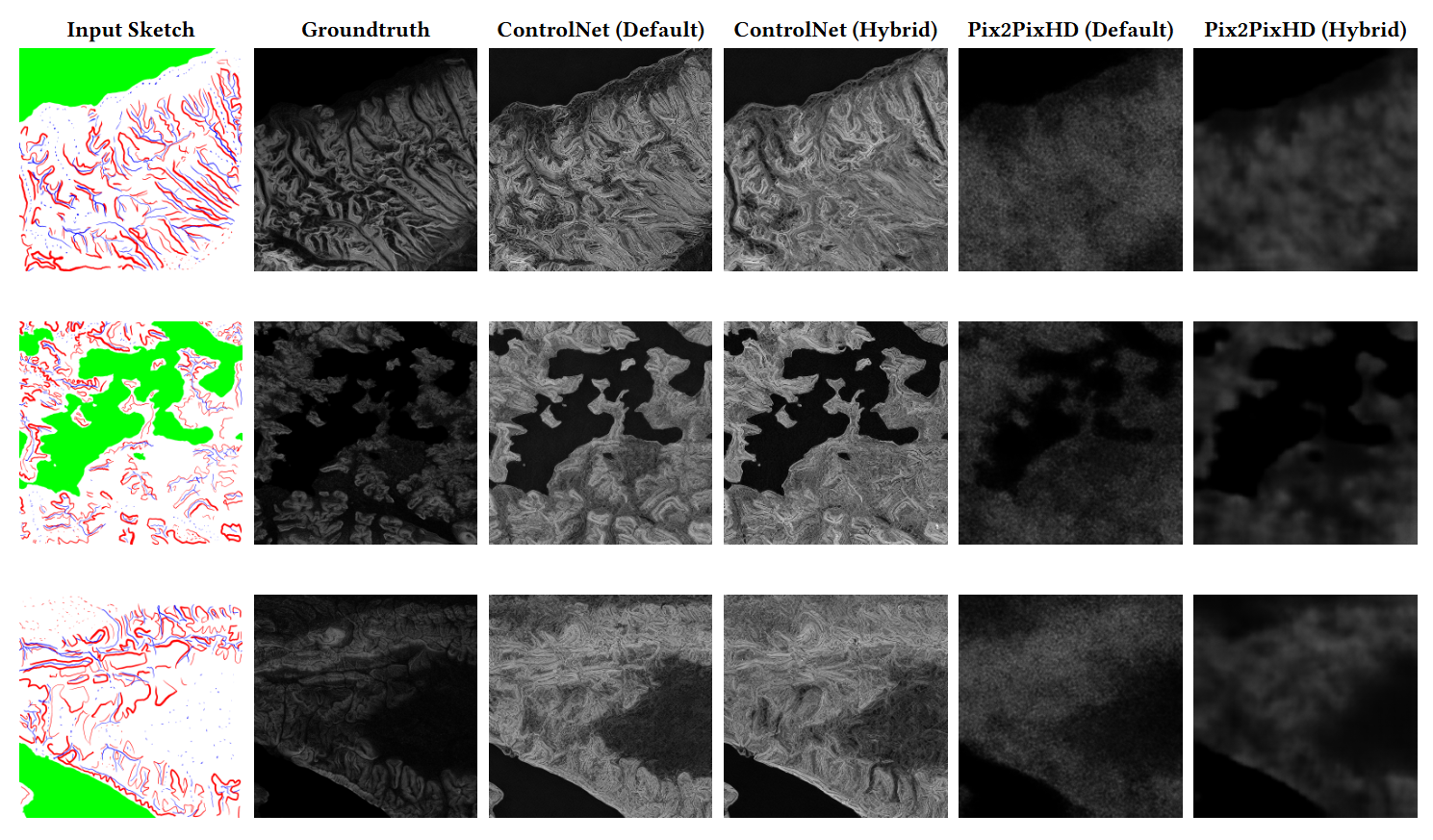 Qualitative results comparing Earthbender (ControlNet) with Pix2PixHD